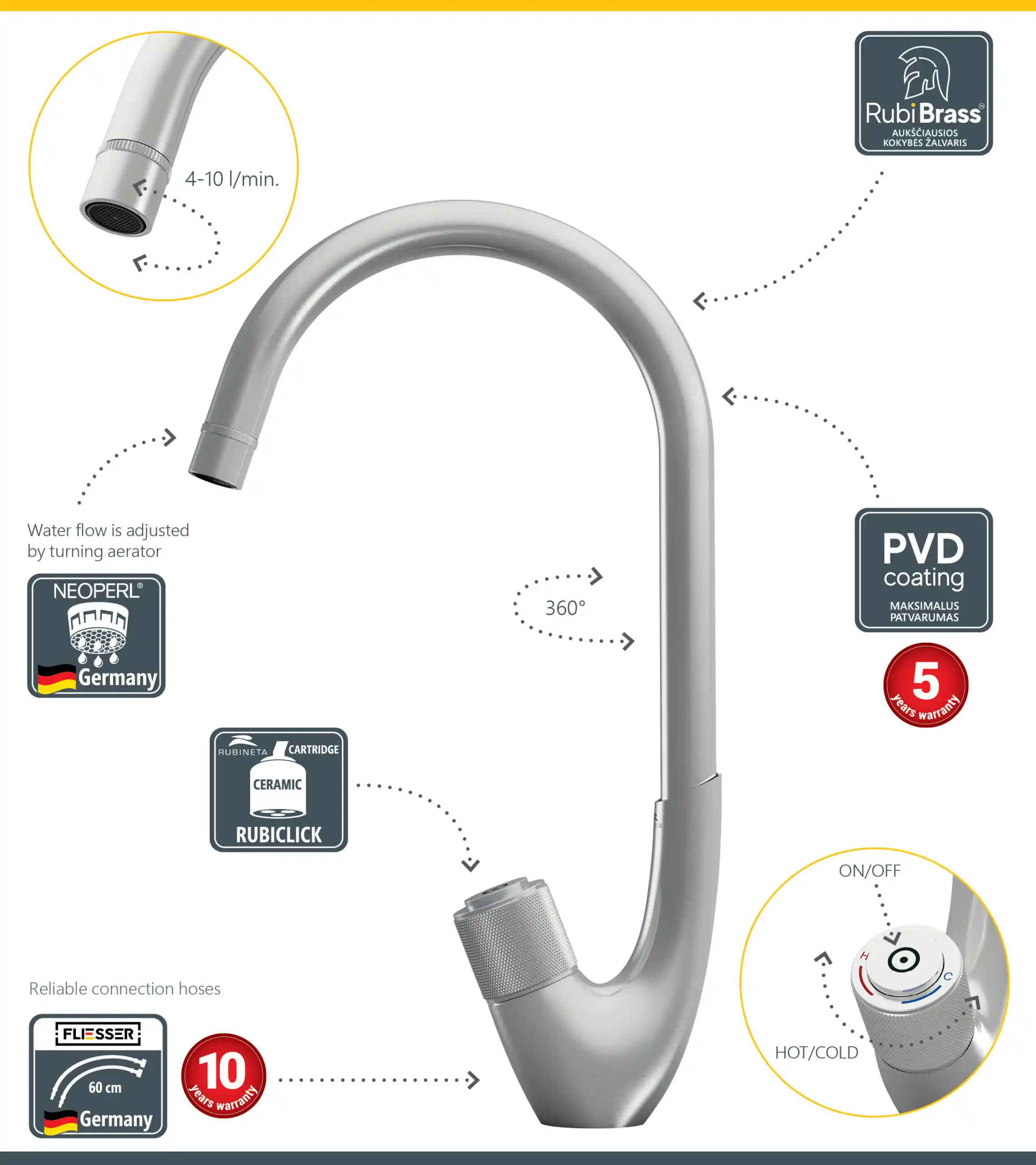 Rubineta - SWAN-33 (ST) (3/8) – 4. kép