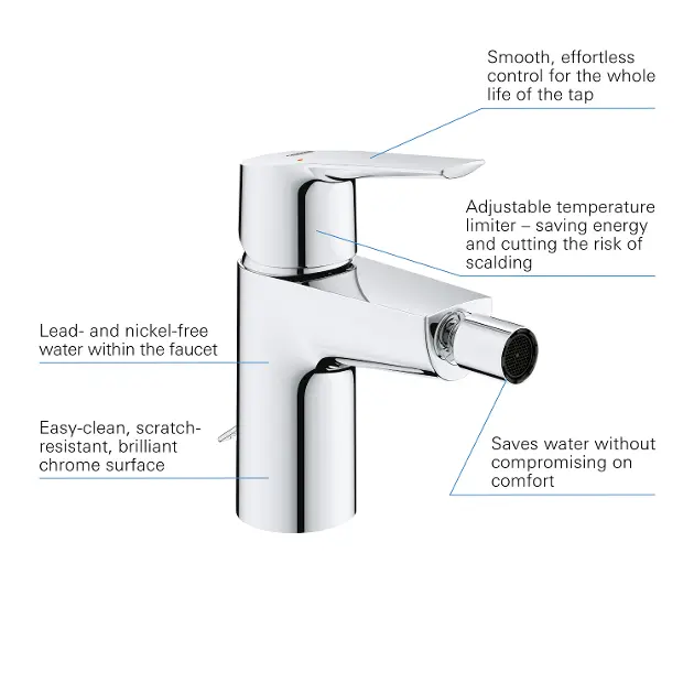 Grohe - QuickFix Start - Bidé csaptelep - 32281002 – 11. kép
