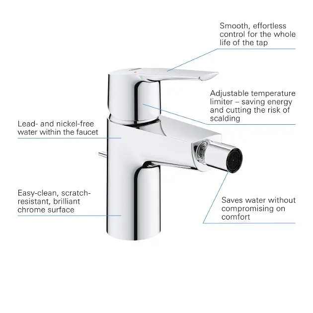 Grohe - QuickFix Start - Bidé csaptelep - 32560002 – 11. kép
