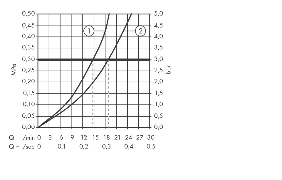 Axor - Citterio E - Kádtöltő csaptelep - 36416000 – 5. kép