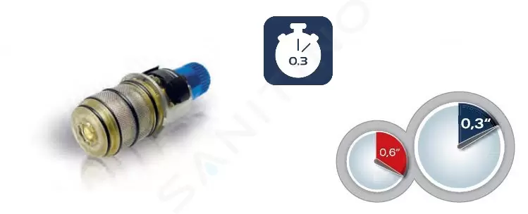 Grohe - Grohtherm Cube - Kádtöltő csaptelep - 34497000 – 8. kép