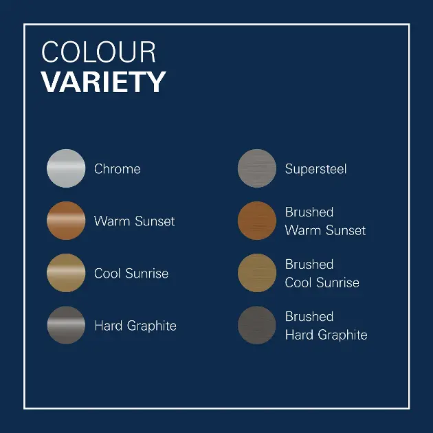 Grohe - Essence - Mosdó csaptelep - 23463001 – 13. kép