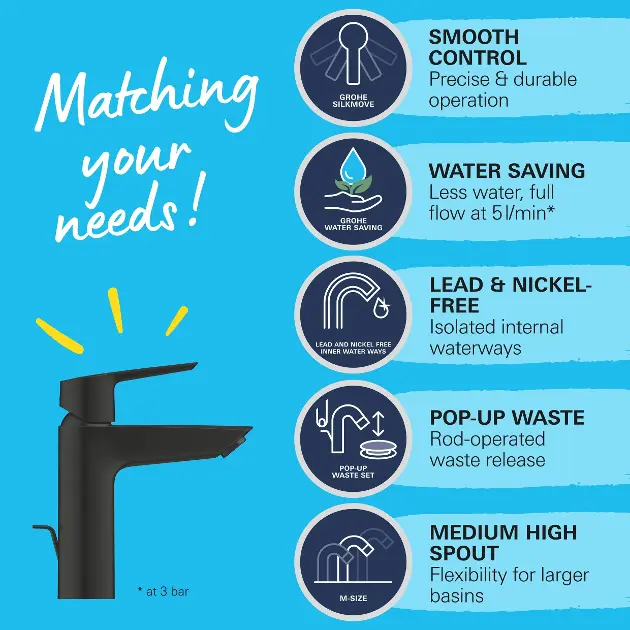 Grohe - QuickFix Start - Mosdó csaptelep - 234552432 – 13. kép