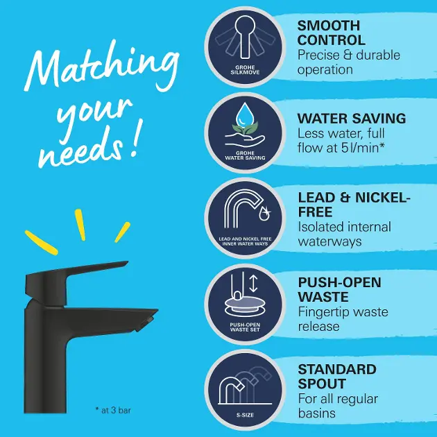 Grohe - QuickFix Start - Mosdó csaptelep - 235502432 – 9. kép