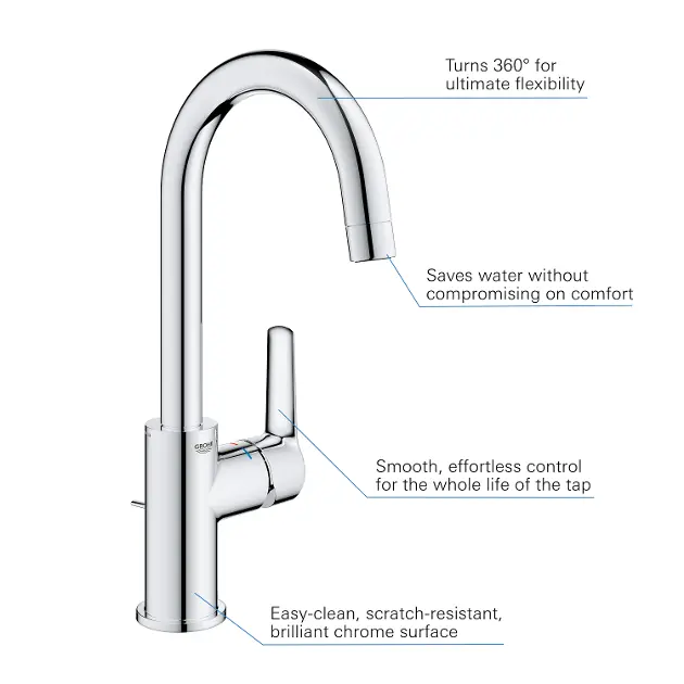 Grohe - QuickFix Start - Mosdó csaptelep - 24203002 – 10. kép