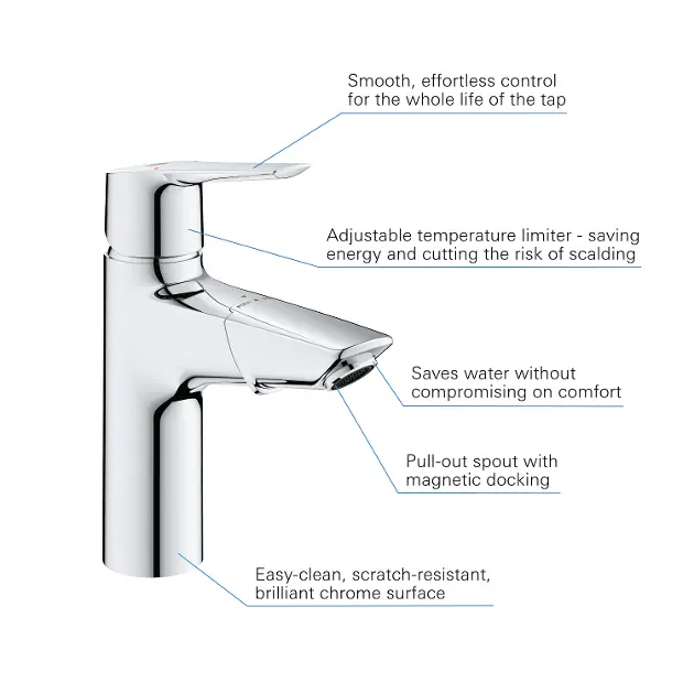 Grohe - QuickFix Start - Mosdó csaptelep - 24205003 – 14. kép
