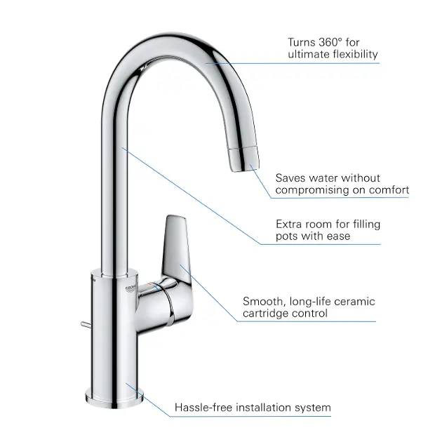 Grohe - Start Edge - Mosdó csaptelep - 24201001 – 10. kép