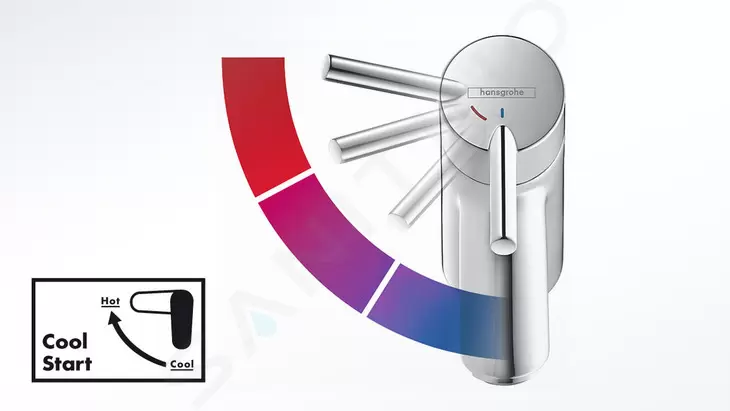 Hansgrohe - Rebris E - Mosdó csaptelep - 72554670 – 5. kép