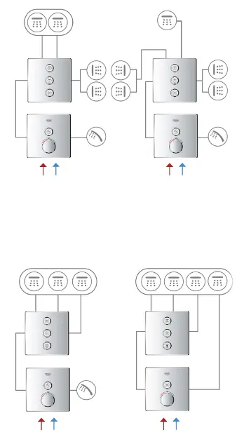Grohe - Grohtherm SmartControl - Termosztátos váltó- és elzárószelep - 29122000 – 3. kép