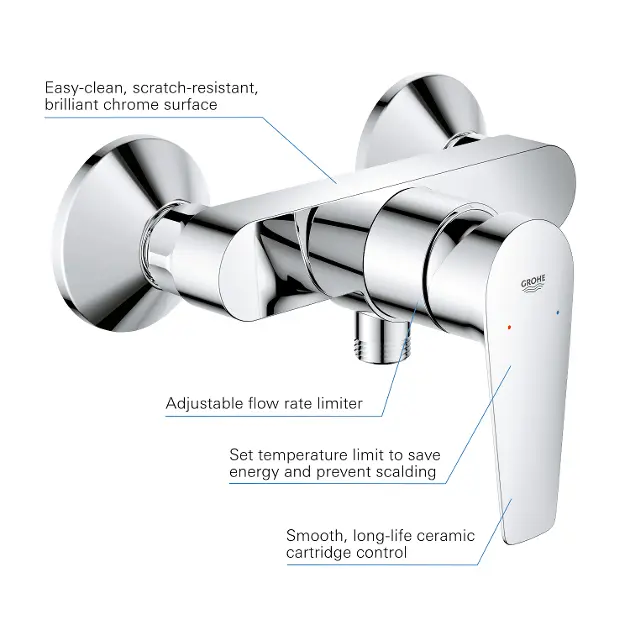 Grohe - Start Edge - Zuhany csaptelep - 24197001 – 9. kép