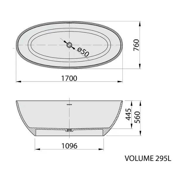 Polysan - Bathtubs - Fürdőkád - 92330 – 2. kép