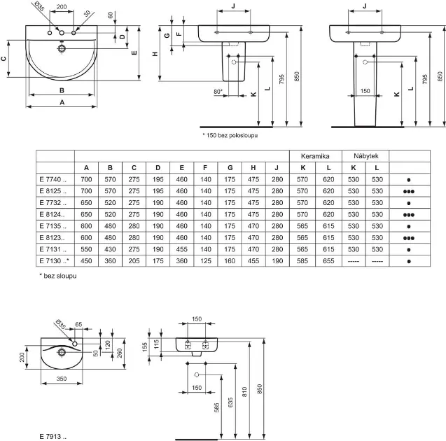 Ideal Standard - Connect - Kisméretű mosdó - E7912MA – 2. kép
