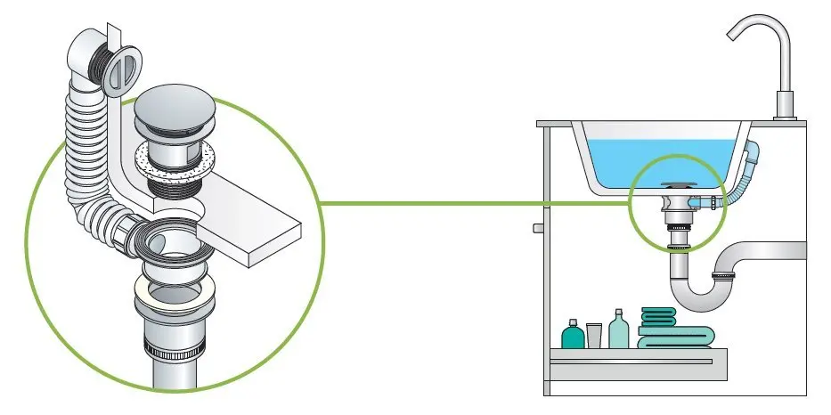Sapho - Omp Tea Accessories - Mosdó szerelvények és kiegészítők - 247.304.0 – 3. kép
