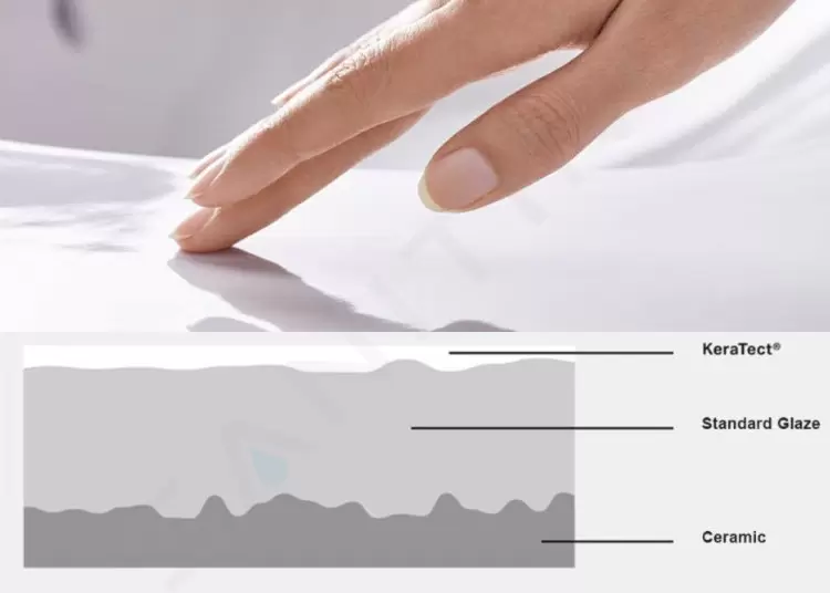 Geberit - ONE - Mosdó - 505.010.01.1 – 3. kép