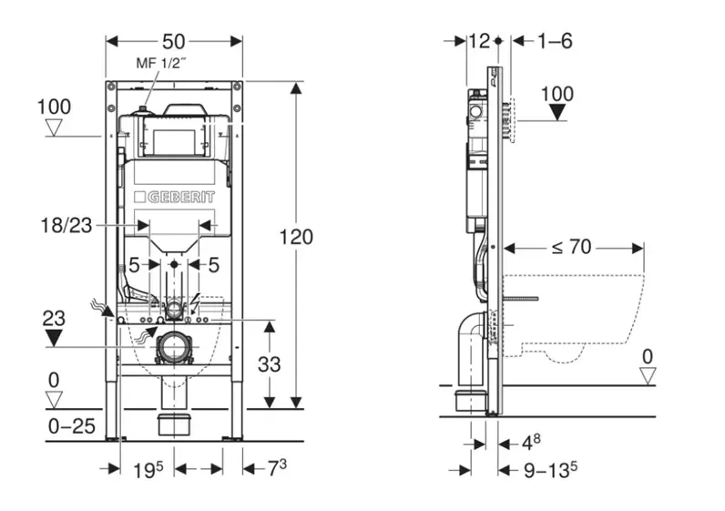 Geberit - Duofix - Rejtett tartályok - 111.058.00.2 – 2. kép