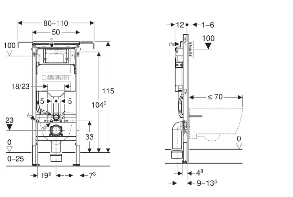 Geberit - Duofix - Rejtett tartályok - 111.355.00.6 – 2. kép
