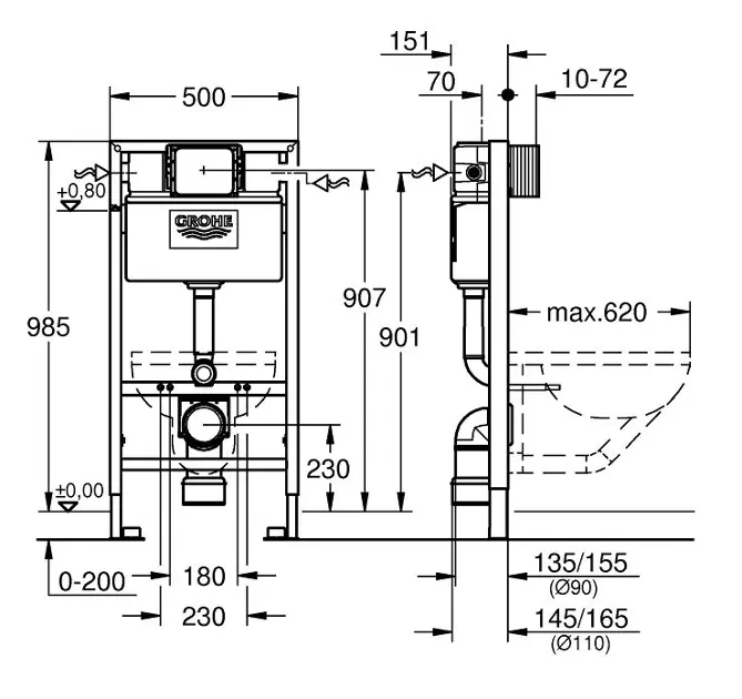 Grohe - Rapid SL - Rejtett tartályok - 38525001 – 2. kép