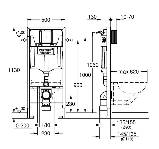 Grohe - Rapid SL - Rejtett tartályok - 38528001 – 2. kép