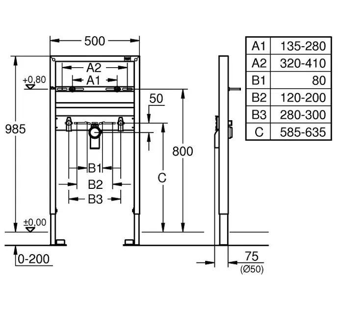 Grohe - Rapid SL - Rejtett tartályok - 38541000 – 2. kép