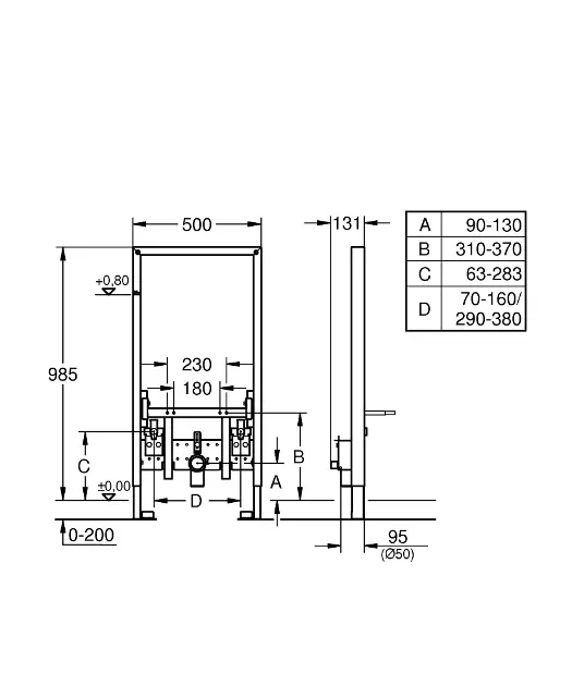 Grohe - Rapid SL - Rejtett tartályok - 38545000 – 2. kép