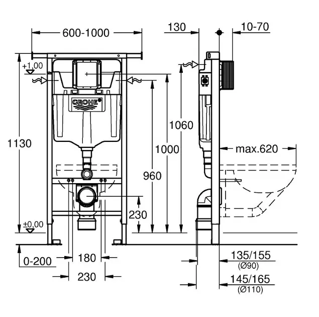 Grohe - Rapid SL - Rejtett tartályok - 38588001 – 2. kép