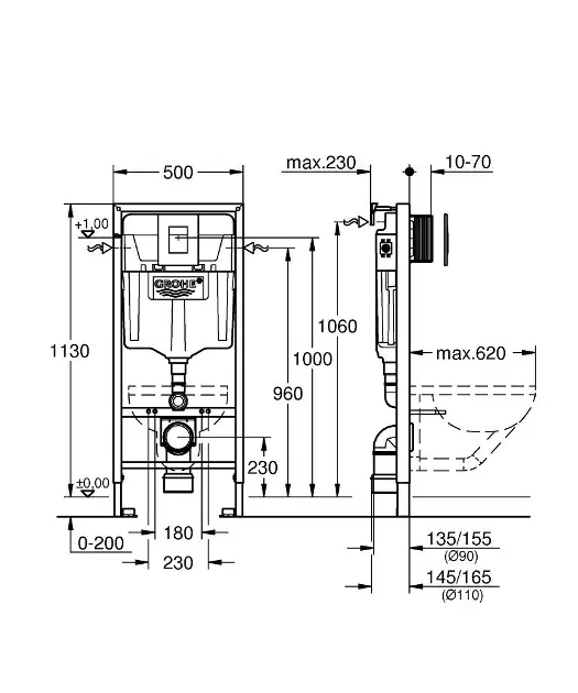Grohe - Rapid SL - Rejtett tartályok - 38772SH0 – 2. kép