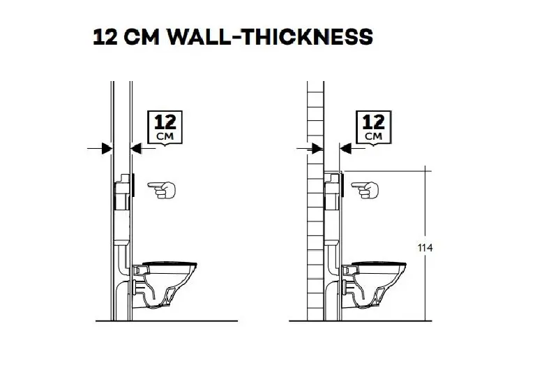 Kludi - Unifix - Rejtett tartályok - 79101 – 3. kép