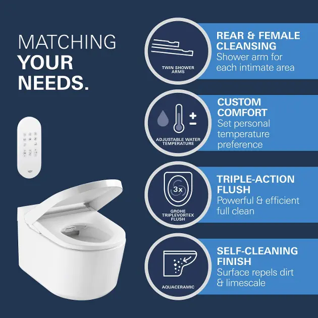 Grohe - Rapid SLX - Fali WC szett - 36509SH0 – 7. kép