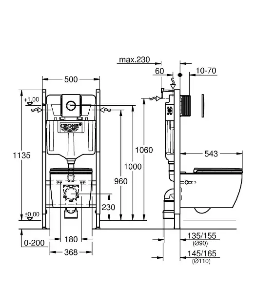 Grohe - Start Round - Fali WC szett - 103843SH00 – 2. kép
