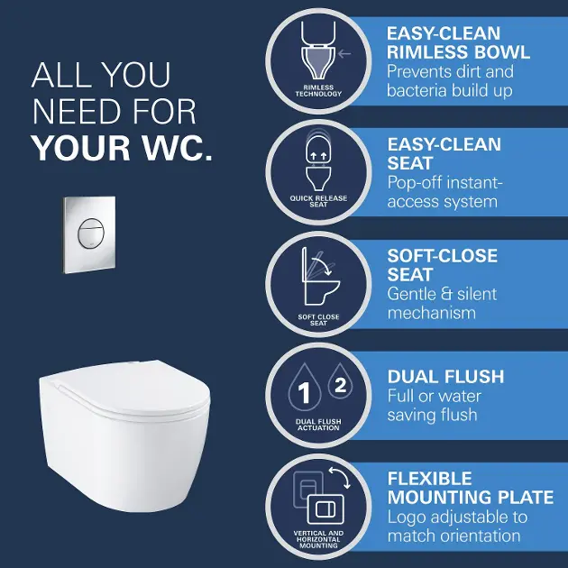 Grohe - Start Round - Fali WC szett - 103846SH00 – 6. kép