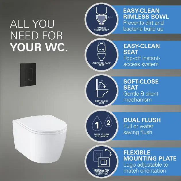 Grohe - Start Round - Fali WC szett - 103847SH00 – 5. kép