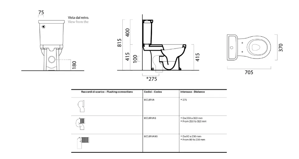 Sapho - GSI Classic - Kombi-WC - WCSET06-CLASSIC – 2. kép