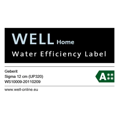 Geberit - Sigma20 - Nyomólap - 115.883.KH.1 – 4. kép