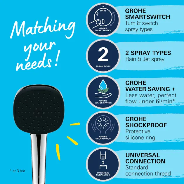 Grohe - Vitalio Comfort - Kézi zuhanyfej - 2639710E – 10. kép