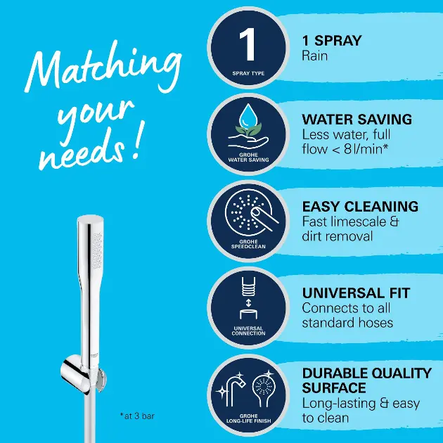 Grohe - Vitalio Get Stick - Kézi zuhanyfej - 27459000 – 9. kép