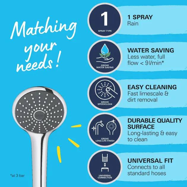 Grohe - Vitalio Joy - Kézi zuhanyfej - 27315000 – 7. kép