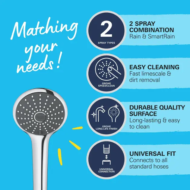 Grohe - Vitalio Joy - Kézi zuhanyfej - 27317000 – 6. kép