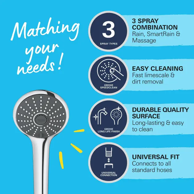 Grohe - Vitalio Joy - Kézi zuhanyfej - 27319000 – 6. kép