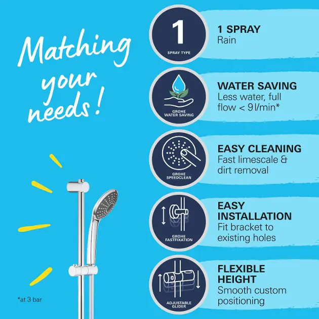 Grohe - Vitalio Joy - Kézi zuhanyfej - 27322000 – 7. kép
