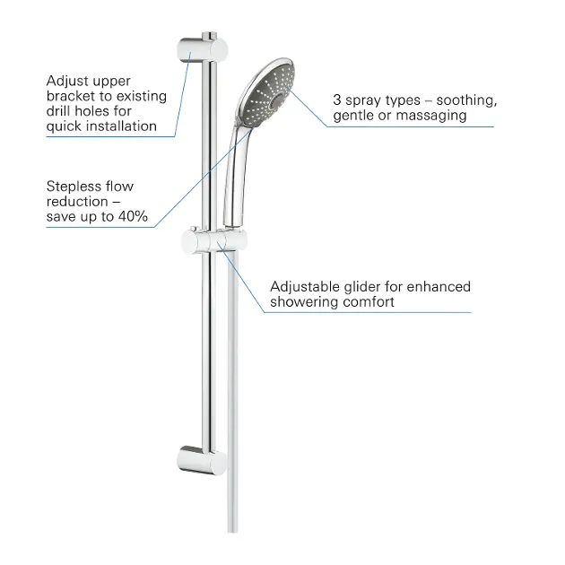 Grohe - Vitalio Joy - Kézi zuhanyfej - 27333000 – 12. kép