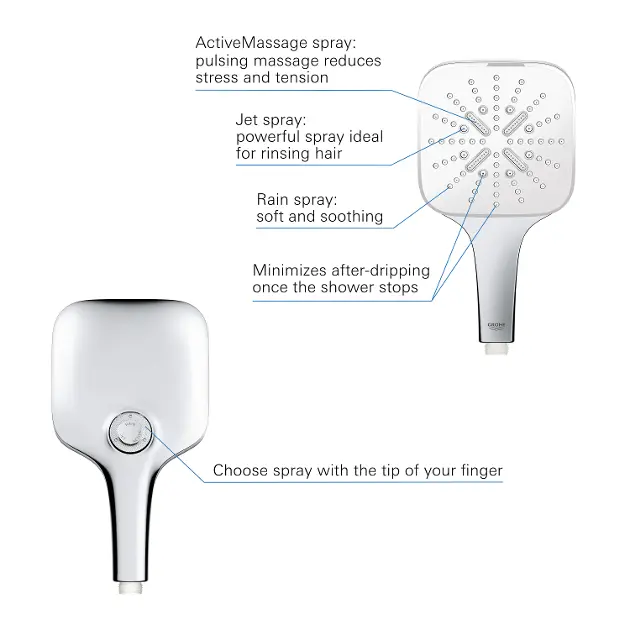 Grohe - Vitalio SmartActive - Kézi zuhanyfej - 26595000 – 14. kép
