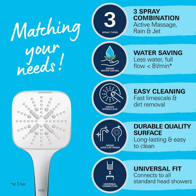 Grohe - Vitalio SmartActive - Kézi zuhanyfej - 26595000 – 6. kép