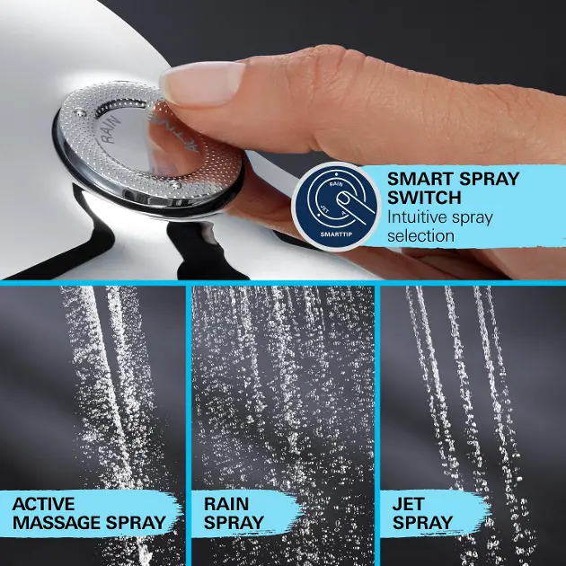 Grohe - Vitalio SmartActive - Kézi zuhanyfej - 26595000 – 7. kép