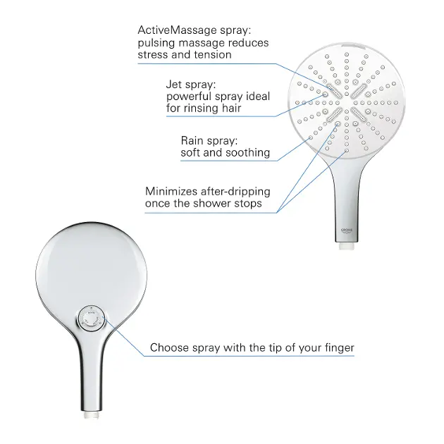 Grohe - Vitalio SmartActive - Kézi zuhanyfej - 26597000 – 10. kép