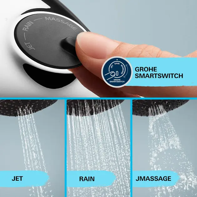 Grohe - Vitalio Start - Kézi zuhanyfej - 26031001 – 12. kép