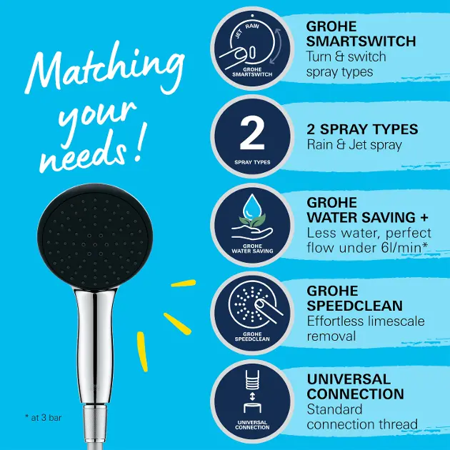 Grohe - Vitalio Start - Kézi zuhanyfej - 2696010E – 6. kép