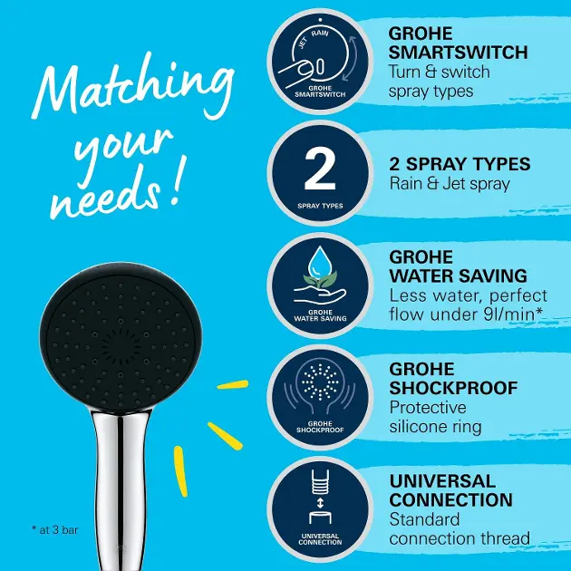 Grohe - Vitalio Start - Kézi zuhanyfej - 27946001 – 11. kép