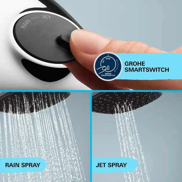 Grohe - Vitalio Start - Kézi zuhanyfej - 2794610E – 9. kép