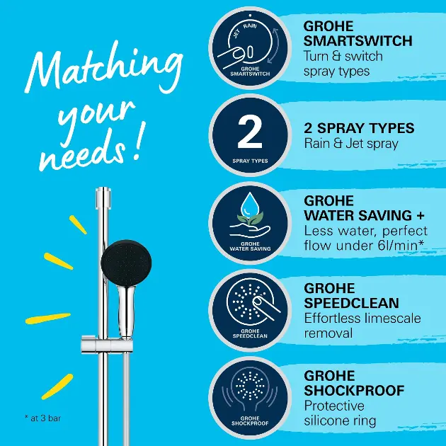 Grohe - Vitalio Start - Kézi zuhanyfej - 2794810E – 14. kép