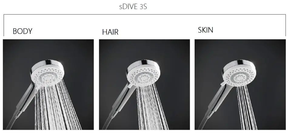 Kludi - Dive - Kézi zuhanyfej - 6893005-00 – 3. kép